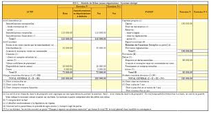 Il n'est pas rare d'entendre des témoignages de personnes dont la carrière professionnelle aurait connu un virage important après avoir fait un bilan de compétence. Bilan Comptable Definition Exemple Guide Complet Et Modele A Telecharger Appvizer