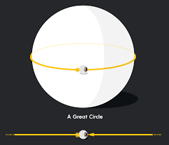 May 31, 2021 · to find the surface area of a sphere, use the equation 4πr2, where r stands for the radius, which you will multiply by itself to square it. What Is The Geometry Of The Universe Quanta Magazine