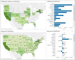 As Requested You Can Filter Across Data Sources In Tableau