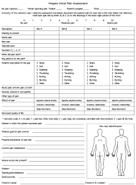 Challenges In Pain Management At The End Of Life American