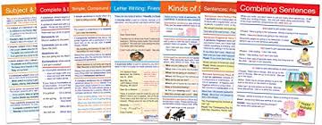 Newpath Learning 92 4502 Usage Types Of Sentences And Grammar Bulletin Board Chart Set Pack Of 7