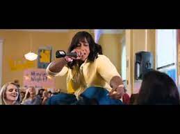 Big Momma 3 Like Father Like Son Flv Chords Chordify