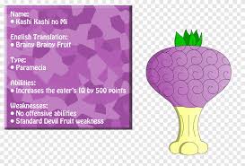 By accident out of desperation appearance: Buggy One Piece Paramecia Devil Fruit Fruit Pieces Purple Comics Png Pngegg