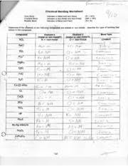 Continue with more related things as follows chemical bonding worksheet answer key, chemistry chemical bonding worksheet answers activity and chemical bonding worksheet we have a dream about these ionic bonding worksheet answer key images gallery can be a guide for you. 27 Ionic Bonding Worksheet Answer Key Worksheet Project List
