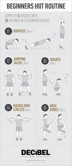Shake up your fitness routine and use our name chart! 31 Intense Fat Loss Workouts You Can Do At Home With No Equipment Trimmedandtoned