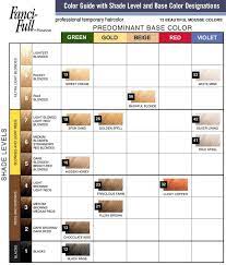 Roux Fancifull Mousse Color Chart Mousse Color Red To Blonde
