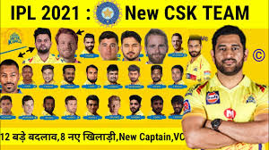 Ipl 2021 Csk Team Players List Csk 2021 Squad 14 à¤¬à¤¡ à¤¬à¤¦à¤² à¤µ 7 à¤¨à¤ à¤– à¤² à¤¡ Ipl Auction 2021 Youtube Needing just two players to complete their squad for the ipl 2019, defending champions chennai super kings bought pacer mohit sharma and uncapped play.