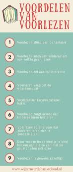 Ontdek Alles Over Het Leesniveau Van Je Kind Lezen Leesmotivatie Boeken Lezen