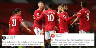 Leeds united vs manchester united, english premier league live football score, commentary and live from match result from elland road, leeds. Twitter Explodes As Scott Mctominay Powered Manchester United Crush Leeds United In 6 2 Thrashing At Old Trafford Toysmatrix