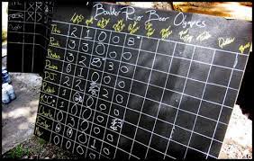 Make your own custom schedule for personal use or business with this free schedule maker. Ode To Beer Beer Olympic Beer Olympics Games Beer Olympics Party