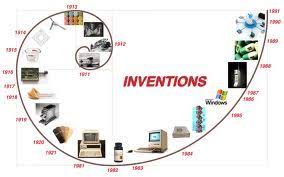 Six Eleven Global Teleservices Timeline Project Inventions Timeline Of Invention