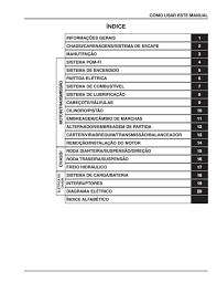 Manual De Serviços - Honda - CRF 250 F - 2019 - 2022 - TOP MANUAIS