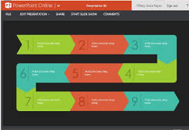 Process Flow Diagram Infographic Maker Template For Powerpoint