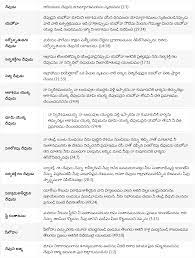 Names Of God In Genesis Names Of God Bible Study Books Christian Quotes Prayer