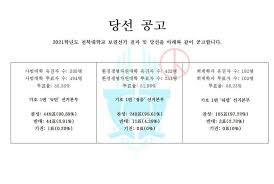 라이브스코어 사이트에서 500개이상의 축구리그의 축구경기 실시간 점수와 결과를 알려드립니다. 5uz5rgkysfwmhm