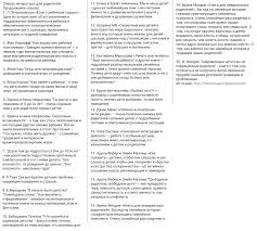 адель фабер и элейн мазлиш свободные родители свободные дети Knizhki Dlya Mam Knigi I Mama