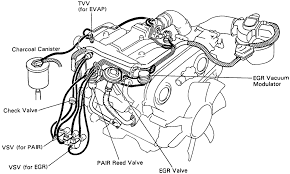 Jdm toyota 4runner 3vze 1989 1995 3 0l v6 t100 4runner pickup engine only ecu. Toyota 3 0 Engine Diagram Wiring Diagram Power Arrange Power Arrange Pennyapp It
