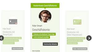 In wenigen minuten zum kredit. Fidor Bank Erfahrungen 2018 Innovativer Anbieter