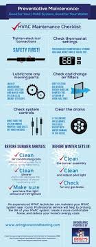 Travel to north fort wayne, indiana, and stay at fairfield inn & suites. 8 Crump A C Advertising Ideas Crump Hvac Maintenance Hvac System