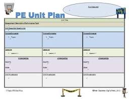 Physical Education Unit Plan 5 Ready To Use Planning Templates Unit Plan Template Unit Plan Physical Education Lessons