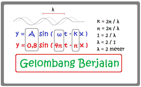 Maybe you would like to learn more about one of these? Suatu Gelombang Berjalan Merambat Searah Sumbu X Positif Dinotasikan Dalam Persamaan Y 0 8 Sin Brainly Co Id