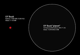 Uy scuti is a very luminous supergiant star type star. What If We Discovered A Planet That Was The Size Of Uy Scuti Quora