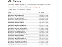 an xml sitemap to wordpress