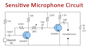 In the circuit diagram, the amplifier is shown with the respective pin diagrams. Sensitive Microphone Circuit Using 2n4401 Transistor