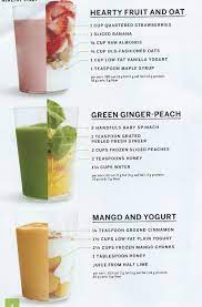 Smoothies 2 Recepty Zdorovyh Koktejlej Pitanie Recepty Poleznoe Pitanie