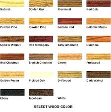 Lowes Stain Colors Anuncis Co