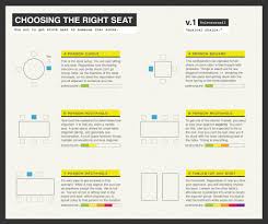 A Guide To Picking The Best Seat At A Restaurant Wednesday March 13 2013 By Paula Forbes Party Seating Infographic Dinner Party