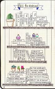 Pin By Rhona Redding On B J Bullet Journey Bullet Journal Inspiration Reading Journal Bullet Journal