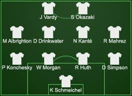Leicester city council is a unitary authority responsible for local government in the city of leicester, england.it consists of 54 councillors, representing 22 wards in the city, overseen by a directly elected mayor.it is currently controlled by the labour party and has been led by mayor sir peter soulsby since his election on 6 may 2011. Leicester City Fc History And Facts