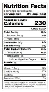 Dietary fiber and sugar are listed underneath the heading of total carbohydrate, since both fiber and sugar are carbohydrates. Fshn14 03 Fs243 Facts About Carbohydrate