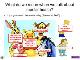 We did not find results for: Mental Illness Winnie The Pooh Disorders Novocom Top