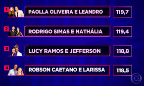 Jun 28, 2021 · djamila ribeiro foi a primeira brasileira a conquistar um bet award, um dos principais eventos da cultura negra mundial. 1xfwinr0xjioum