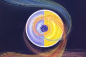 pranic healing chakra colours world pranic healing