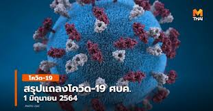 ตึกสันติไมตรี ทำเนียบรัฐบาล วันศุกร์ที่ 9 เมษายน 2564 รับฟังเสียงการแถลง. Xtow6p3fs825im