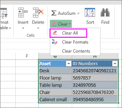 Using tables in excel 2013 can improve how your spreadsheet looks. Delete A Table Excel