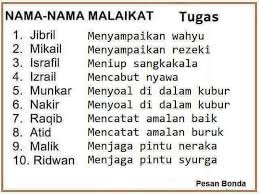Malaikat raqib / rokib yang memiliki tanggung jawab untuk mencatat segala amal baik manusia ketika hidup. Facebook