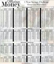 Pay Period Chart Bi Weekly Savings Challenge Printable