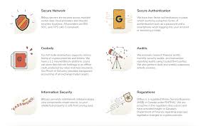 Best crypto trading platforms canada 2021. Bitbuy Review 2021 Canada S Best Cryptocurrency Broker In 2021 Crypto News Cy