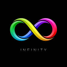 Maybe you would like to learn more about one of these? Infinity Symbol Images Search Images On Everypixel