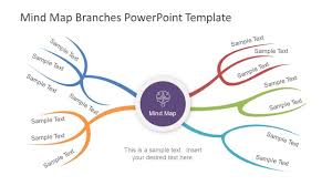 Mind Map Branches Powerpoint Template Slidemodel Mind Map Design Mind Map Powerpoint Templates