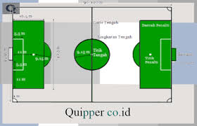 We did not find results for: Perbedaan Futsal Dan Sepak Bola Pengertian Teknik Dan Tabel