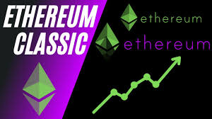 Here an update for etc ethereum classic. Ethereum Classic Dips For The Day Buy The Dip Sell The Rip Youtube