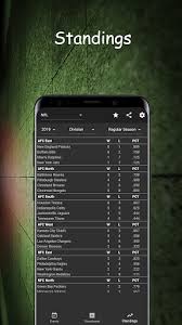 Also, users will get notifications for cut4's. Dofusports Live Streaming Mod Apk 1 1 37 Adfree
