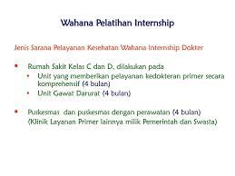 Check spelling or type a new query. Kajian Dasar Internsip Dokter Indonesia M Ppt Download