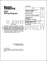 I wonder if anyone can help with that? 2003 Mazda Tribute Wiring Diagram Manual Original
