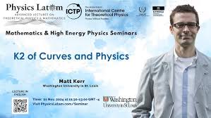 K2 of Curves and Physics